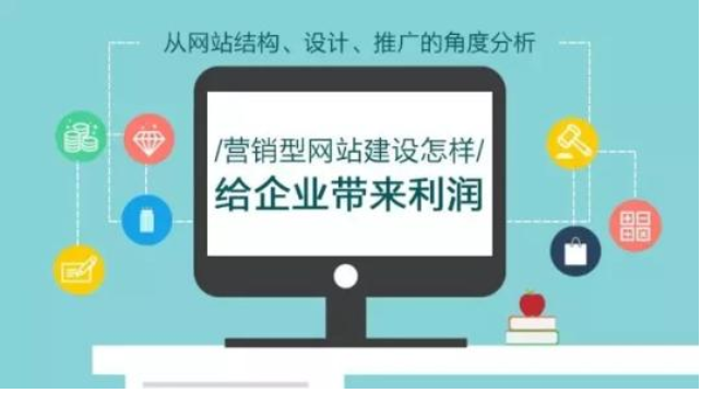 上海營銷型網站建設需要多少錢 上海營銷型網站建設需要多少錢